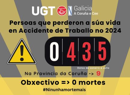 435 persoas perderon a súa vida no traballo (9 na Coruña)